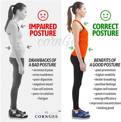 cornGee FDA Registered Posture Corrector for Women Men, Back Posture Corrector Women Men, Unique Design Spine and Back Support, Comfortable Posture Trainer, Adjustable Back Straightener, Posture Corrector Upper Back Brace, Back Brace for Posture Correctio in Kuwait