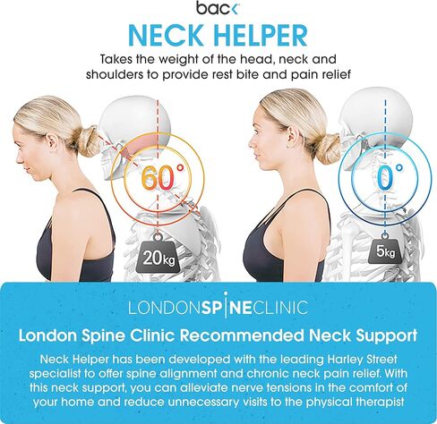 باكبين هيلب دعامة للرقبة، طوق ثوري لعنق الرحم يوفر دعمًا خفيفًا مع كونه جيد التهوية، رائع وخفيف الوزن (ازرق M) in Kuwait