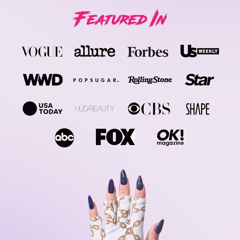 ManiGlovz - Anti UV Gloves for Gel Manicures Using Gel Lamp Dryers, Driving, Lounging and More, Fingerless Gloves That Shield Skin from the Sun and Nail Lamp, Outdoor Gloves, Hard Core Print in Saudi Arabia