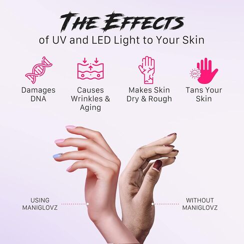 ManiGlovz - Anti UV Gloves for Gel Manicures Using Gel Lamp Dryers, Driving, Lounging and More, Fingerless Gloves That Shield Skin from the Sun and Nail Lamp, Outdoor Gloves, Hard Core Print in Saudi Arabia
