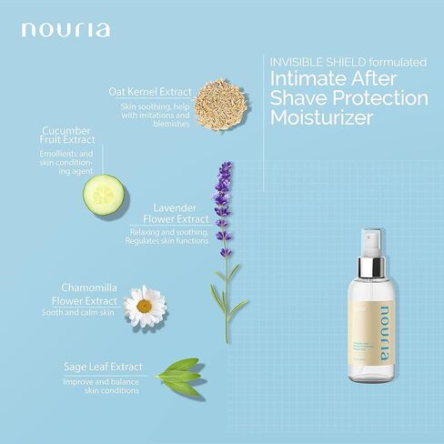 Coochy Plus HydroLock MOISTURIZING+ 3-Steps Kit Intimate Shave Gift Set: NOURIA Pre-Shave Elixir Oil + Coochy Plus Shave Cream Fragrance Free + NOURIA After Shave Protection Mist Fragrance Free in Saudi Arabia