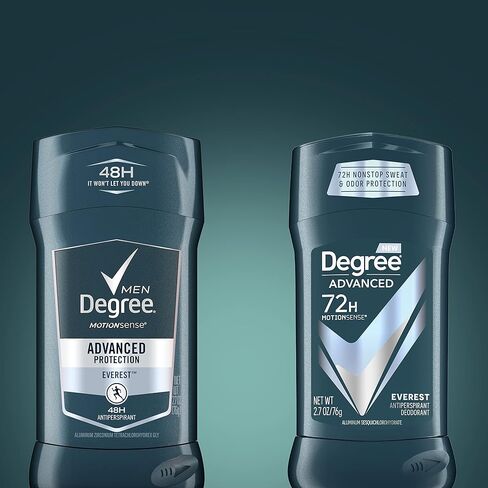 مضاد العرق سلسلة الأدرينالين من ديجري مين 2.7 oz Twin Pack in Kuwait