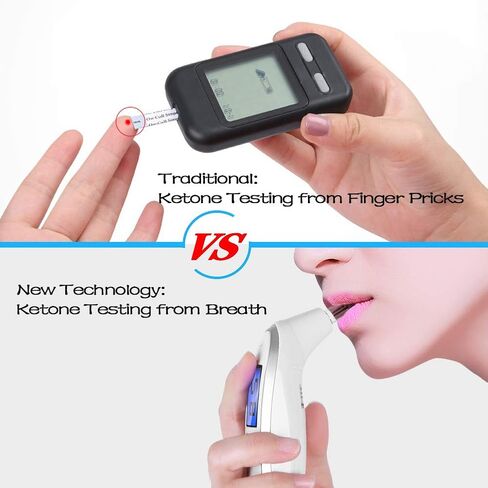 Ketonsis Breath Analyzer, Metron Breath Ketone Meter for Testing ketosis with 10 Mouthpieces in Saudi Arabia