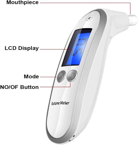 Ketonsis Breath Analyzer, Metron Breath Ketone Meter for Testing ketosis with 10 Mouthpieces in Saudi Arabia