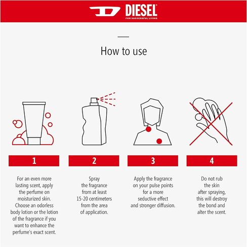 D by Diesel Refillable Eau de Toilette Spray for Everyone – Men and Women – Ginger Extract, Denim Cotton Accord, Vanilla Bourbon Extract, Lavender Heart in Saudi Arabia