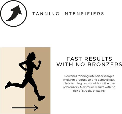 Onyx Grand Cru Tanning Lotion for Tanning Beds - Tan Accelerator with No Bronzer - Ultra Light Formula for Streak-Free Results - Tattoo & Color Fade Protection - Tanning Bed Lotion for Intense Moisturizing Skin in Saudi Arabia