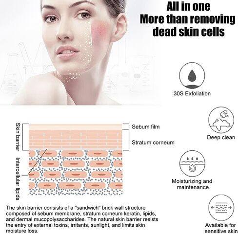 قطعتان من مقشر البابايا العميق، مقشر خلاصة البابايا، كريم مقشر، مقشر عميق لفرك البابايا in Kuwait