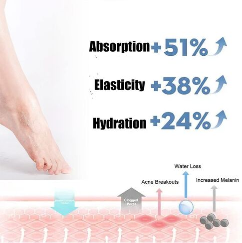قطعتان من مقشر البابايا العميق، مقشر خلاصة البابايا، كريم مقشر، مقشر عميق لفرك البابايا in Kuwait