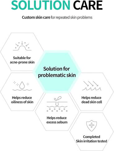 Dr. Different VITAACNAL TX Night Cream for Face - Soothing & Nourishing Retinal Sebum Control Night Cream For Acne-Prone Skin - Blackheads Care Oil-Free Treatment Removes Dead Skin Cells 0.7oz. in Saudi Arabia