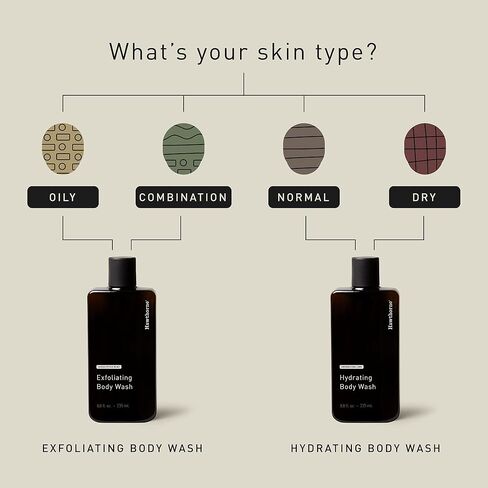 لوشن الوجه متوسط ​​الوزن للرجال من هوثورن | كريم مرطب للوجه للبشرة العادية والجافة | 4 أونصة سائلة in Kuwait