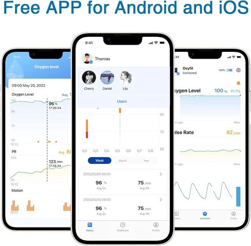 جهاز قياس التأكسج النبضي القابل لإعادة الشحن Vibeat S4، بلوتوث لمراقبة تشبع الأكسجين في الدم ومعدل النبض، مقياس O2 مع تطبيق مجاني in Saudi Arabia