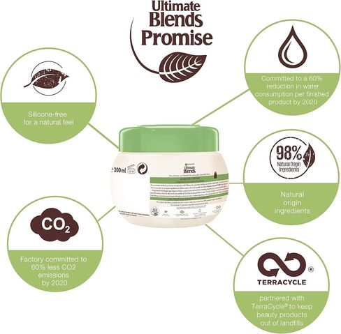 شامبو ألتيميت بليندز من غارنييه | التغذية اليومية اللوز وحليب اللوز والأغاف للشعر العادي | 360 مل | عبوة من 6 قطع in Kuwait