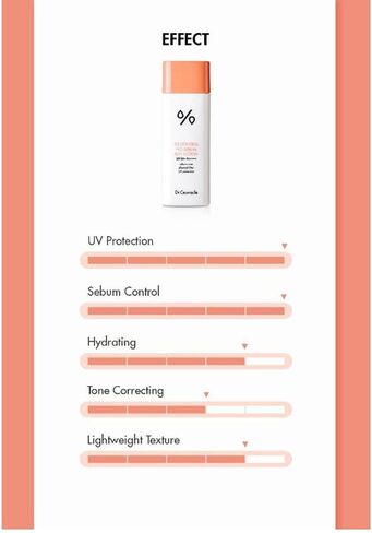Dr.Ceuracle 5α Control No-sebum Sun Lotion SPF50+ PA++++, 1.76 Ounce (Pack of 1) in Saudi Arabia