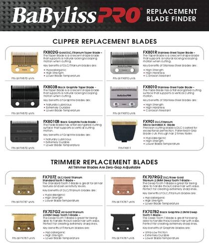 مجموعة BaBylissPRO ROSEFX المعدنية in Kuwait