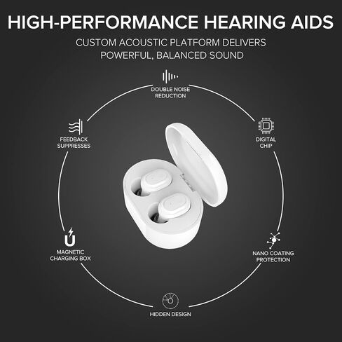 Hearing Aids with Portable Charging Case, Enhanced Hearing Amplifier for Both Ears, Noise Reduction, Rechargeable, in-Ear Hearing Devices for Seniors and Adults in Saudi Arabia