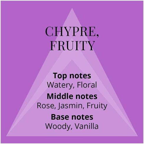 COLOUR ME Purple - Fragrance for Women - 1.7 oz Parfum de Toilette, by Milton-Lloyd in Saudi Arabia