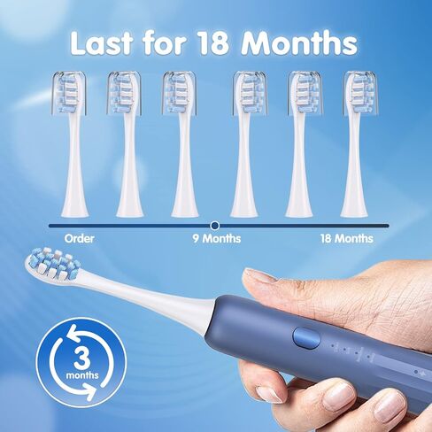 SARMOCARE Sonic Electric Toothbrush with 6 Replacement Heads and Premium Travel Case, 4 Modes, Rechargeable Power Toothbrush, Navy Blue M300 in Saudi Arabia