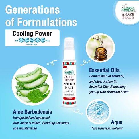 Snake Brand Cooling Mist Direct Effect Instant Cool Down Body، رائحة أصلية كلاسيكية، 1.1 أونصة (30 مل) - رذاذ الجسم للاستخدام اليومي in Kuwait
