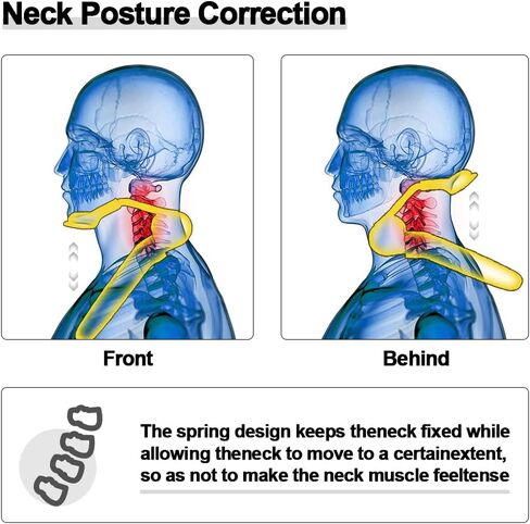 هيونلاي مصحح الرقبة قابل للتعديل لتخفيف الضغط في العمود الفقري وتحسين وضعية الرقبة الامامية (جديد 2023) in Kuwait