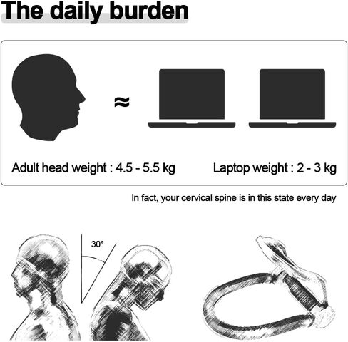 هيونلاي مصحح الرقبة قابل للتعديل لتخفيف الضغط في العمود الفقري وتحسين وضعية الرقبة الامامية (جديد 2023) in Kuwait