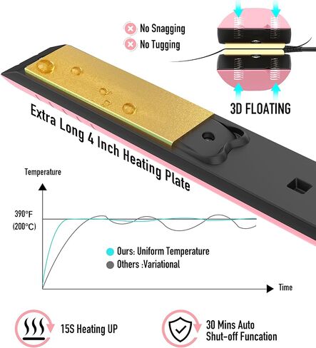 Hair Straightener, Portable 2-in-1 Flat Iron Hair Straightener and Curler, Professional Flat Iron Curling Iron in One All Hairstyles,15s Fast Heating, Adjustable Temp, Gift for Girls Women in Saudi Arabia