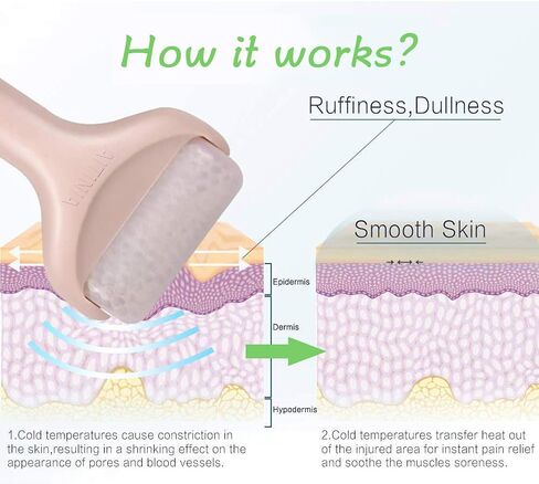 AITINIA Ice Roller Face Roller Massager for Puffiness Relief Pain and Minor Injury Beauty Products to Tighten Pores Whiten Skin in Saudi Arabia
