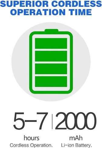 ماكينة قص الشعر اللاسلكية الاحترافية من GEEDAR للرجال (وقت تشغيل يصل إلى 7 ساعات) شفرة سيراميك تيتانيوم LED حامل شاحن عرض هدايا للرجال in Kuwait