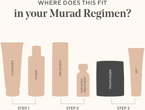 مرطب هيدرو-داينامك الفائق من مراد, Hydro-Dynamic Ultimate Moisture 1.7 Fl oz/ 50 ml 1.7 oz in Kuwait