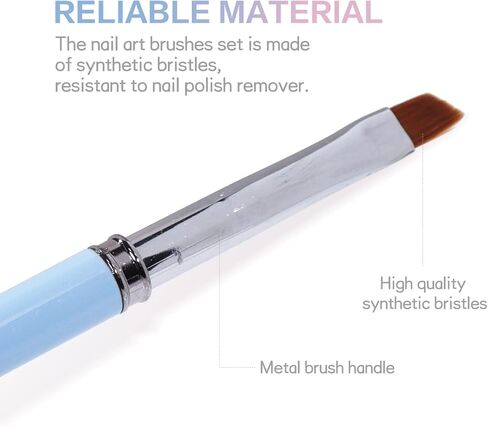 قطعتان من فرشاة تنظيف الأظافر الاحترافية للأظافر مع قلم رأس مستدير ومائل وأدوات طلاء لتصميم فن الأظافر وتنظيف الأخطاء البولندية in Kuwait
