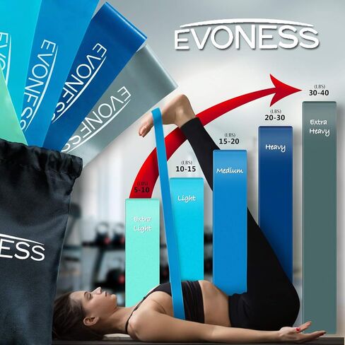 EVONESS - أربطة دائرية لتمارين المقاومة للساقين بعقب الغنائم الرئيسية مجموعة من 5 in Kuwait