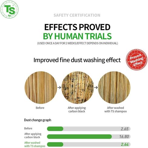 All New Plus TS Shampoo with Biotin for Anti-hair loss Care (16.9 Fl Oz) | Therapy Shampoo for Hair Loss Prevention | Korea Shampoo | Treat Hair Care for Damaged Hair for Men & Women in Saudi Arabia