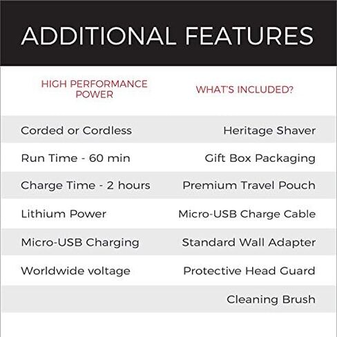 Remington Heritage Series Shaver in Kuwait