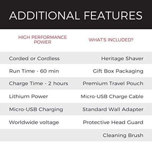 Remington Heritage Series Shaver in Saudi Arabia