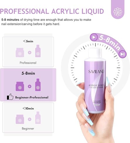 مجموعة أظافر أكريليك من سافيلاند - سائل أكريليك 118 مل ومسحوق أكريليك شفاف 2 أونصة مع فرشاة أظافر أكريليك غير حمضية، مجموعة أدوات أظافر الكل في واحد لأظافر أكريليك تمديد طويلة الأمد للمنزل in Kuwait