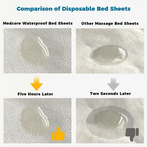 50 Pieces 30 x 69 Inches Disposable Bed Sheets - Waterproof Bed Cover -Massage or Medical Exam Tables - Non-woven Fabric for Spa, Tattoo, Esthetician, Beauty Salon, Hotels - Medical Supplies in Saudi Arabia