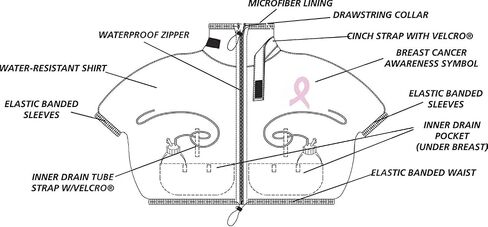 Water-Resistant Post Surgery Garment for Shower Protection (Black, S/M) in Saudi Arabia