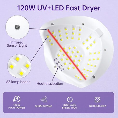 UV Nail Lamp, Future Home 120W LED Light for Gel Nails with 63 Lamp Beads, 4 Timer Settings, Auto Sensor - UV Light for Nails in Saudi Arabia