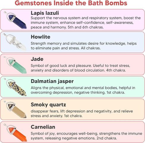 Organic Bath Bombs with Surprise Natural Real Gemstone Jewelry Inside.Handmade Bubble Bath Spa Set. Fizzies Spa kit with Essential Oils. Birthday Christmas Valentines Gift for Girls Boys Women. SET2 in Saudi Arabia