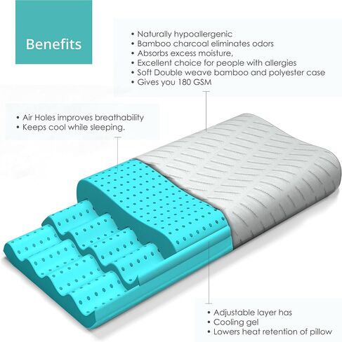 BLISSBURY Contour Pillow, Sandwich Memory Foam Contour Pillow | Curved Pillow for Neck Pain, Neck Support for Back, Stomach, Side Sleepers - Includes a Bamboo Case & Hypoallergenic Charcoal Foam in Saudi Arabia