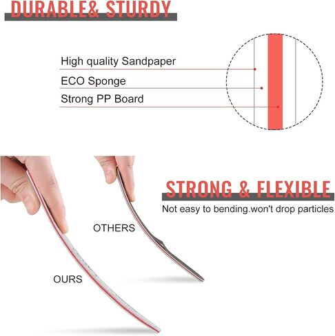 12pcs Nail File, Teuki Nail Files 100 150 Grit for Poly Nail Extension Gel and Acrylic Nails Emery Boards Doubled Sides Washable Nail File Manicure Tools in Saudi Arabia