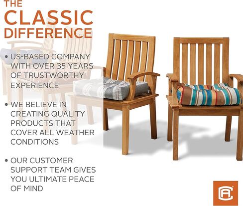 وسائد مقعد الفناء المربعة المقاومة للماء من إكسسوارات كلاسيكية، مقاس 19 × 19 × 5 بوصة، عبوتان، باللون الأسود، وسائد مقعد للاستخدام الخارجي in Kuwait