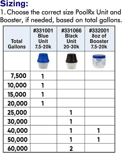 PoolRX+ Pool Unit 7.5k-20k gallons (4-Pack) Bundle with PoolRx+ Booster Blue Swimming Pool Algaecide, 4 Pack in Saudi Arabia