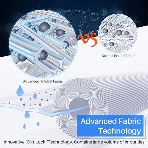فلتر حوض السباحة POOLPURE PLF120A يستبدل Hayward C1200، CX1200RE، Pleatco PA120، Ultra-B2، Unicel C-8412، Filbur FC-1293، Clearwater II 125، Waterway Pro Clean PCCF-125، L x OD: 23 1/4 بوصة × 8 15 /16" in Kuwait