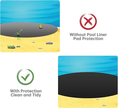 Jantens 12 Foot Round Pool Liner Pad for Above Ground Swimming Pools, Made of Durable Material - Prevents Punctures and Extends Life to The Liner in Saudi Arabia