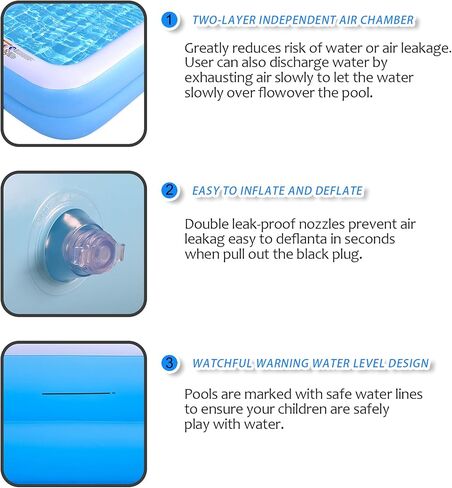 حمام سباحة قابل للنفخ مقاس 79 بوصة × 59 بوصة × 20 بوصة، حمامات سباحة زرقاء كاملة الحجم للأطفال والكبار، فناء خلفي للحديقة العائلية، مثالي للاستخدام في الهواء الطلق، والحديقة، والفناء الخلفي، وحفلات المياه الصيفية، وحفرة الكرة in Kuwait