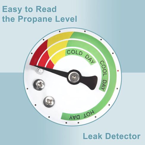 SHINESTAR 2-Pack Universal Propane Tank Gauge Level Indicator for RVs, Grills, and Heaters - Compatible with 5-40 Pound LP Gas Cylinders in Kuwait