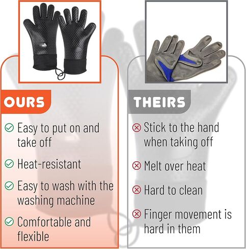 UNCO- Grill Gloves, Silicone Gloves Heat Resistant, Oven Gloves, BBQ Gloves, Meat Gloves, Barbecue Gloves, Grilling Gloves, Meat Gloves for Pulling Meat, Grill Gloves for Outdoor Grill, Grill Mitts in Kuwait
