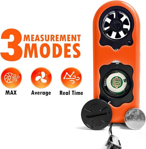 BTMETER BT-816B Handheld Anemometer, Compact Digital Wind Speed Meter Gauge for Air Velocity, Wind Temperature Test with LCD Backlight, Max/Average, Wind Chill in Saudi Arabia