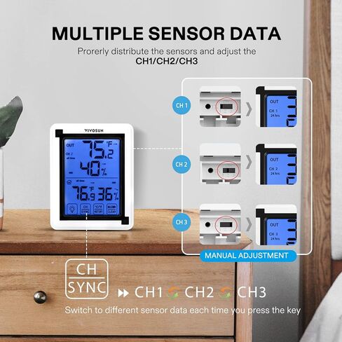 ميزان حرارة رقمي لاسلكي للاستخدام الداخلي والخارجي من فيفوسن مع إضاءة خلفية LCD تعمل باللمس، نطاق 200 قدم/60 متر، متضمن بطارية in Saudi Arabia
