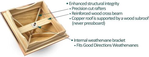 جود دايركشنز قبة خشبية من كينت مقاس 14 انش × 18 انش in Kuwait